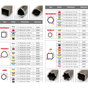 Magnetique Promodis Espagne Presentoir Tubes 1M Cardan 1M Cardan référence fournisseur 239293